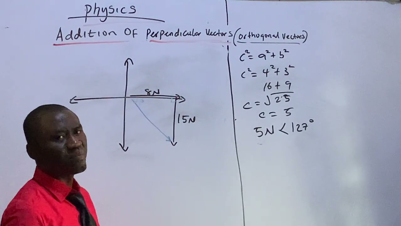 ADDITION OF PERPENDICULAR VECTORS