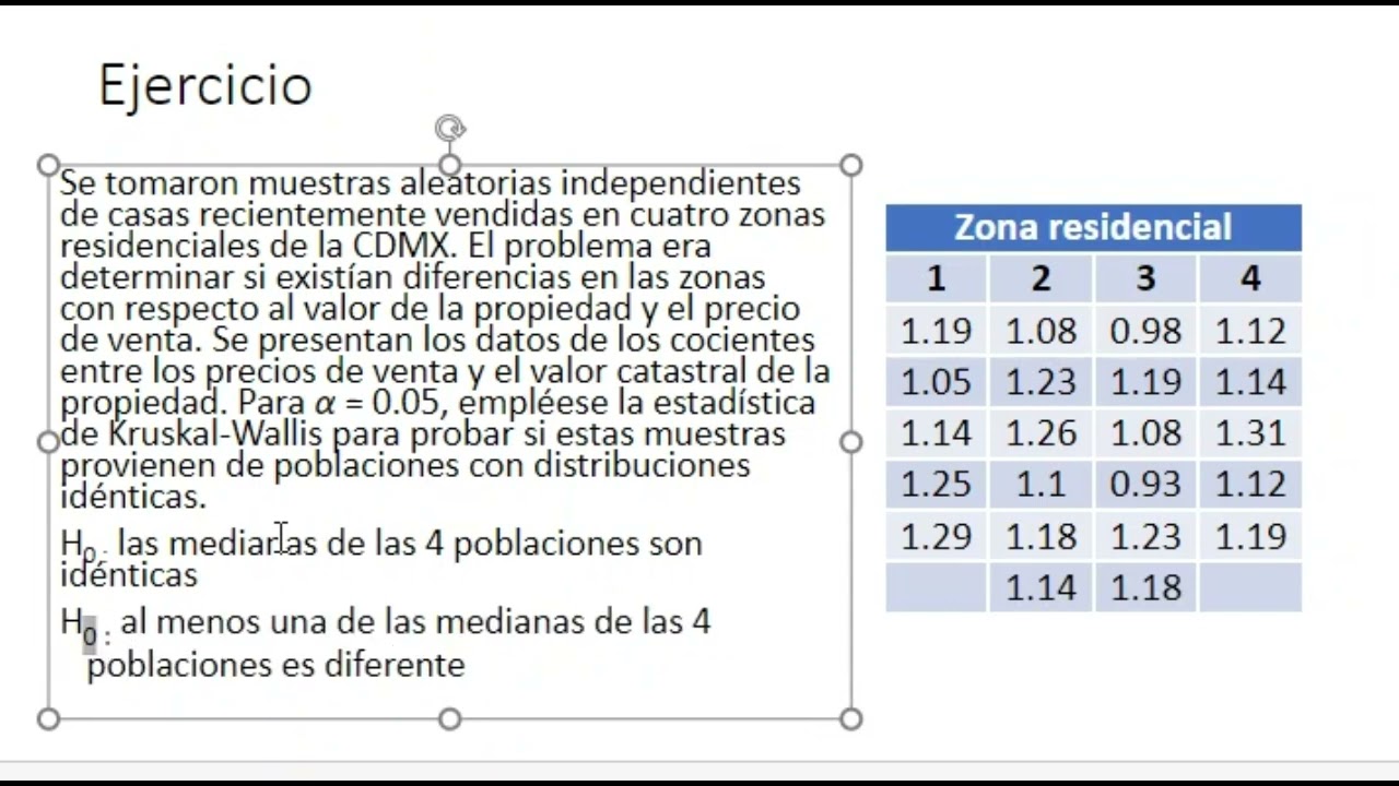 Prueba de Kruskal Wallis en Minitab