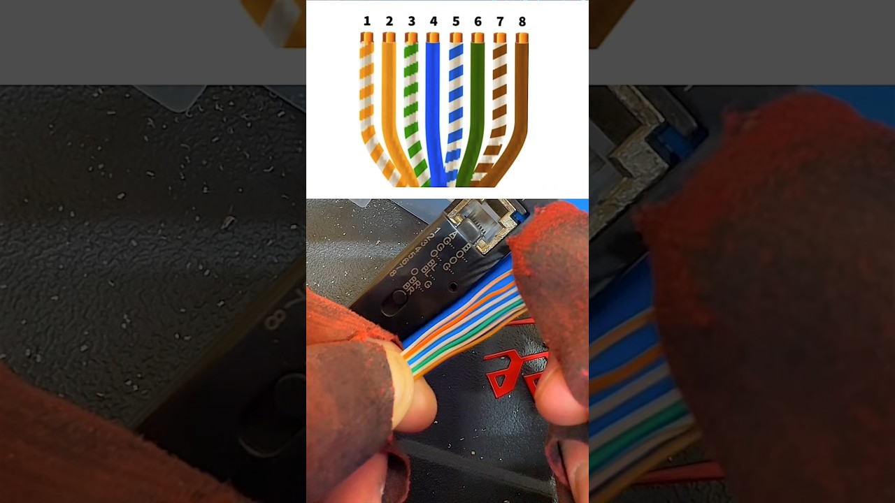 This Makes Data Cable Terminations SO Much Easier