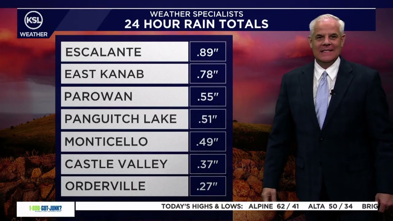 Evening forecast for Oct 23