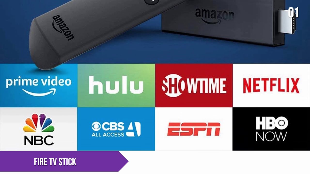 Best Android TV Box 2021
