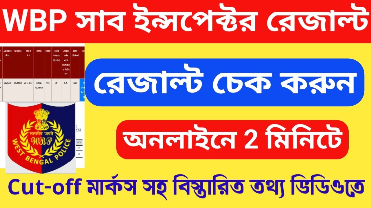 WBP SI Result Check Online | WBP SI Cut off Mark | WBP SI EWS Cutoff Mark |WBP Sub Inspector Result 