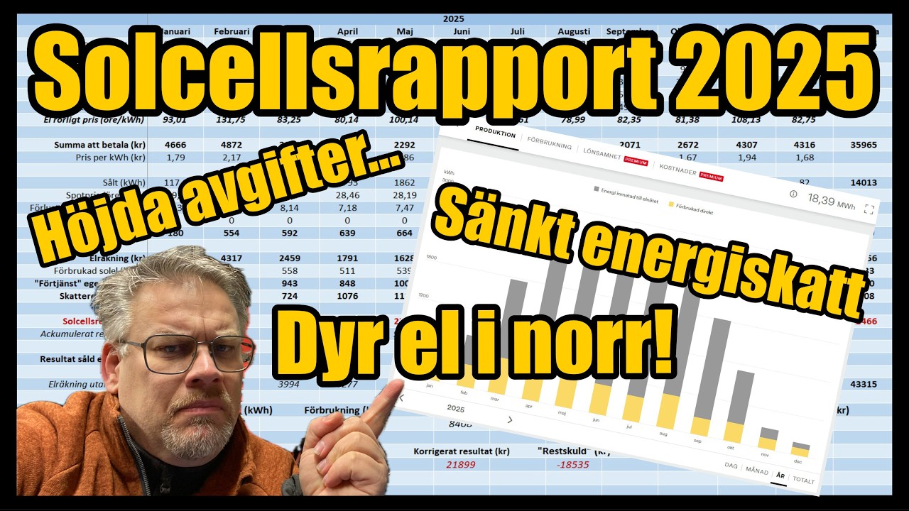 Elsnack och solcellsresultat 2025! Dyr elräkning?