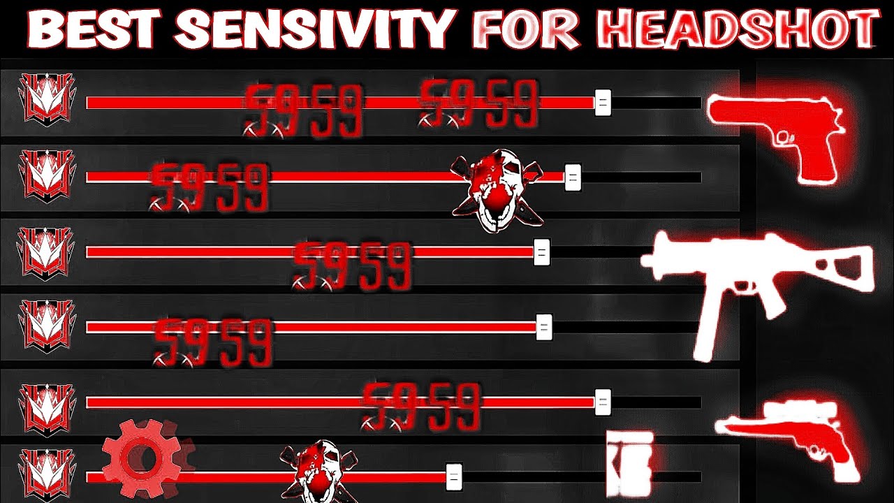 Free Fire Max Auto Headshot Trick 2025 Sensitivity | 2gb, 4gb, 6gb Ram Headshot Sensitivity Setting