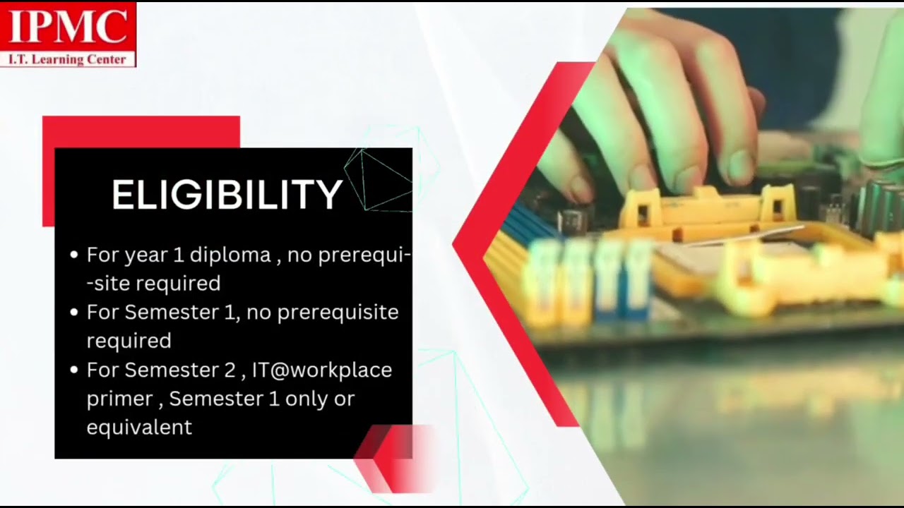 SYSTEM ENGINEERING PROGRAM:HARNESSING THE POTENTIAL OF TECHNOLOGY THROUGH SYSTEMATIC INNOVATION.