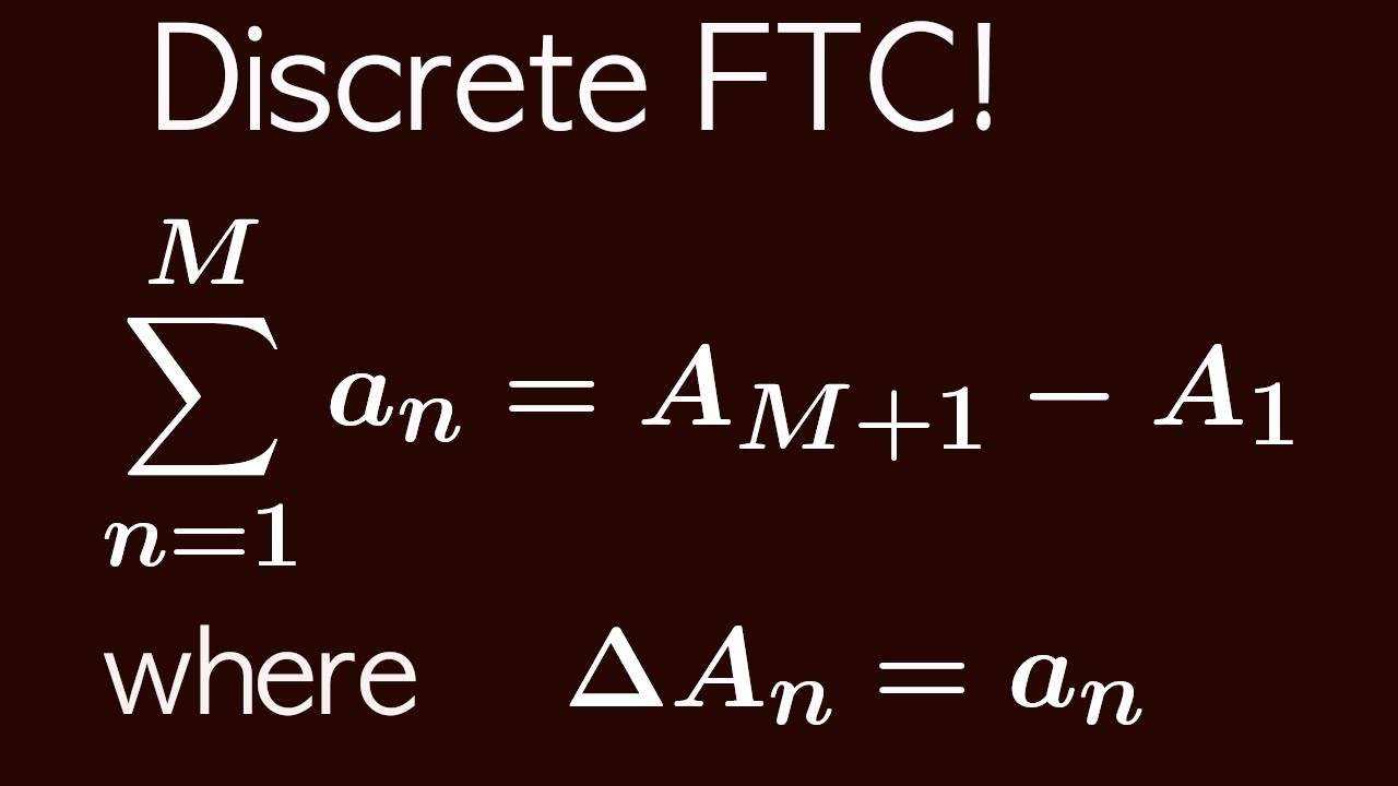 A Fundamental Theorem of Calculus for Series!!