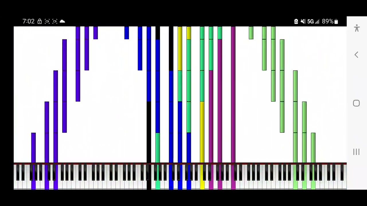Nut Midi, SOJRTSS Be Like So Nut LMFAO. Nut midi Made By 