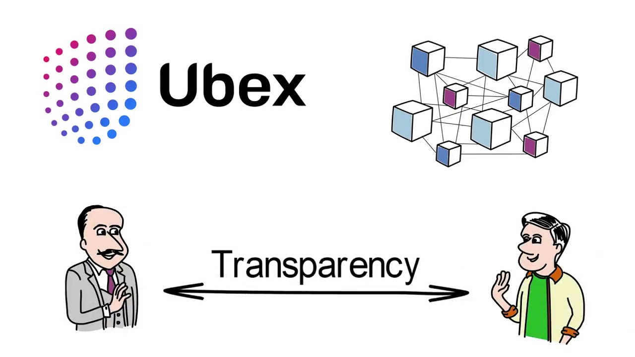 How Ubex ICO works [FULL version ENG] - CRYPTOLISTER.IO