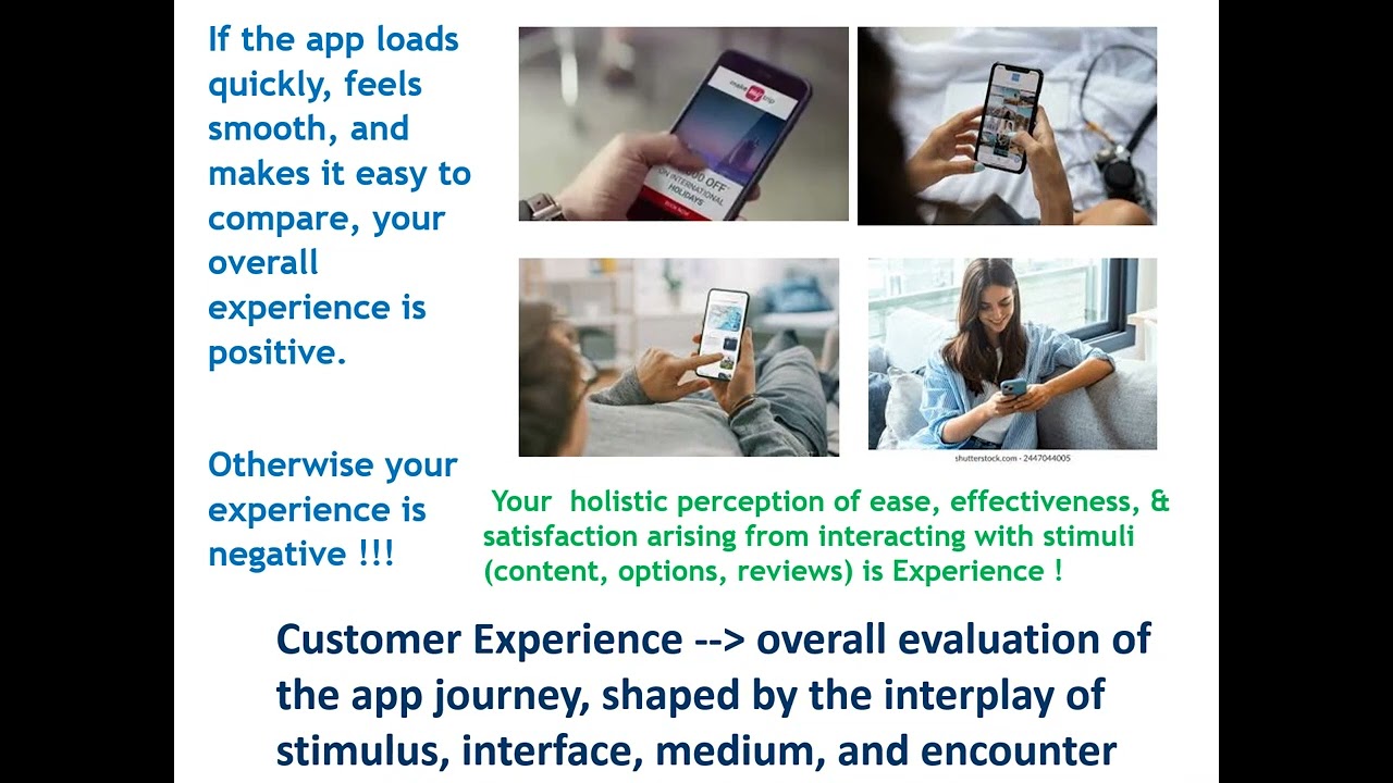 Customer Touchpoint - Key Concepts Explained