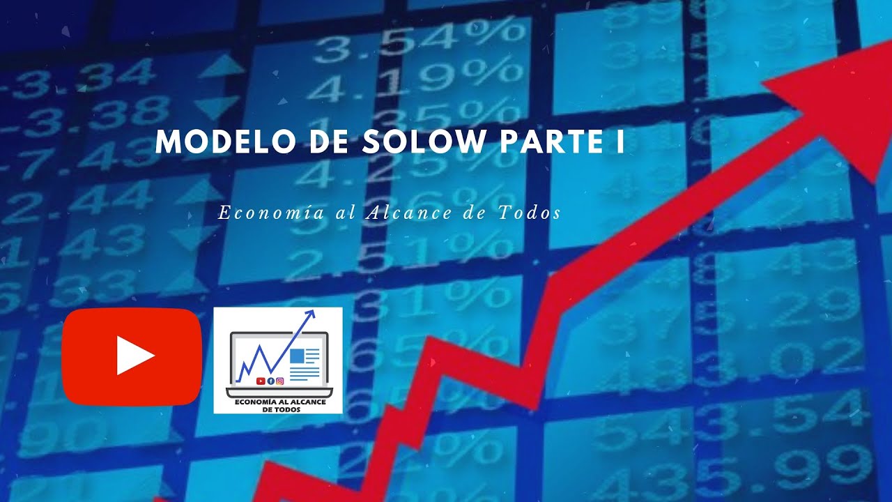 Modelo de Solow Parte I (Capítulo N°1)