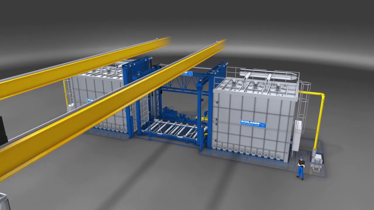 SCHLAGER Industrieofenbau GmbH - Rollenherd-Kammerofen