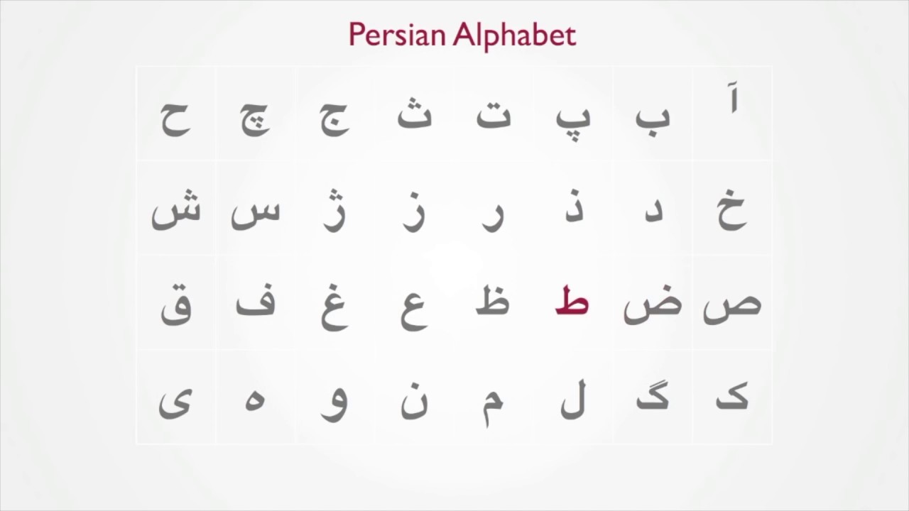 1. Persian Alphabet
