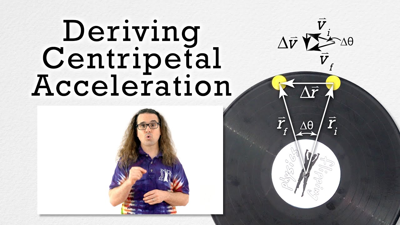 Centripetal Acceleration Derivation