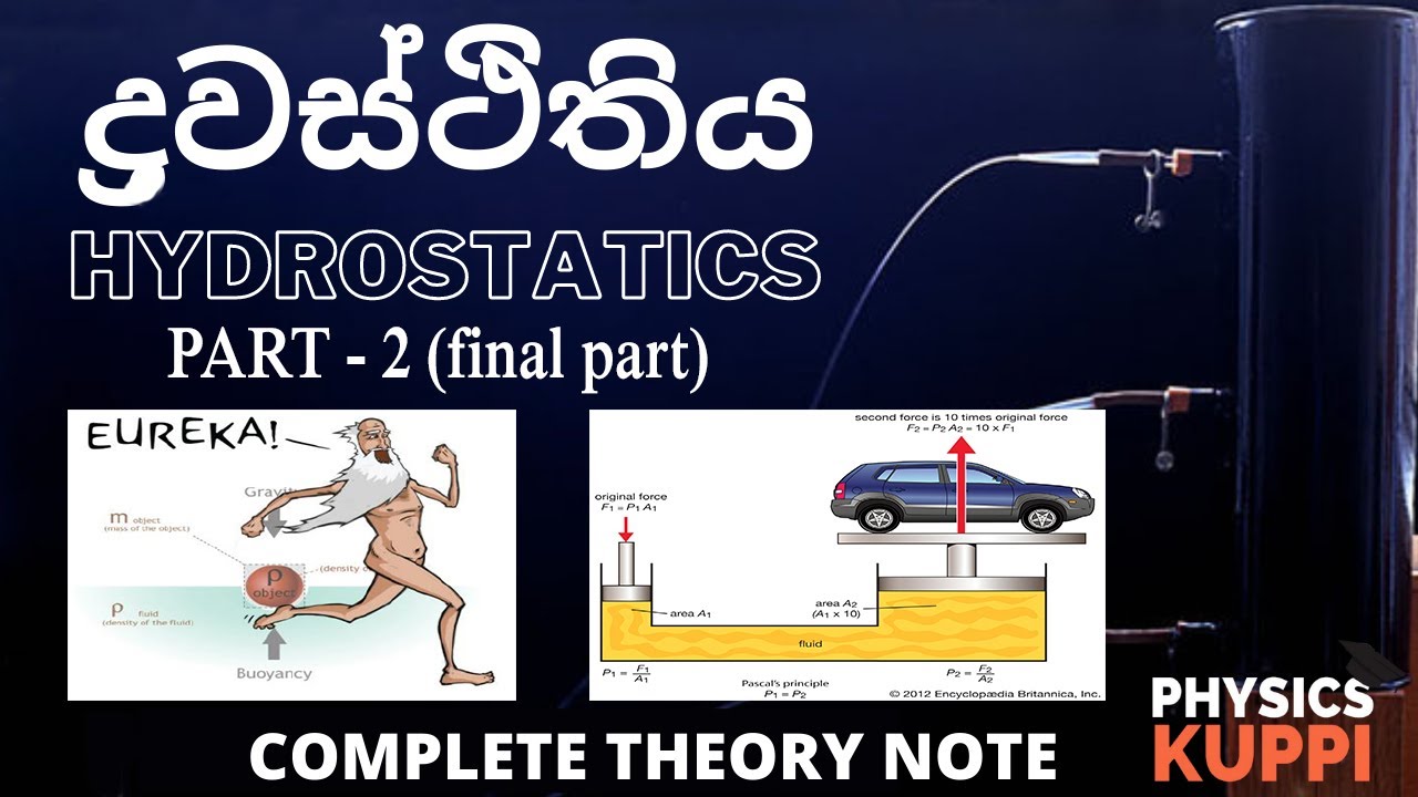 AL Physics in Sinhala ද්‍රවස්ථිතිය (Hydrostatics) Part- 2 ‍‍| Physics Kuppi