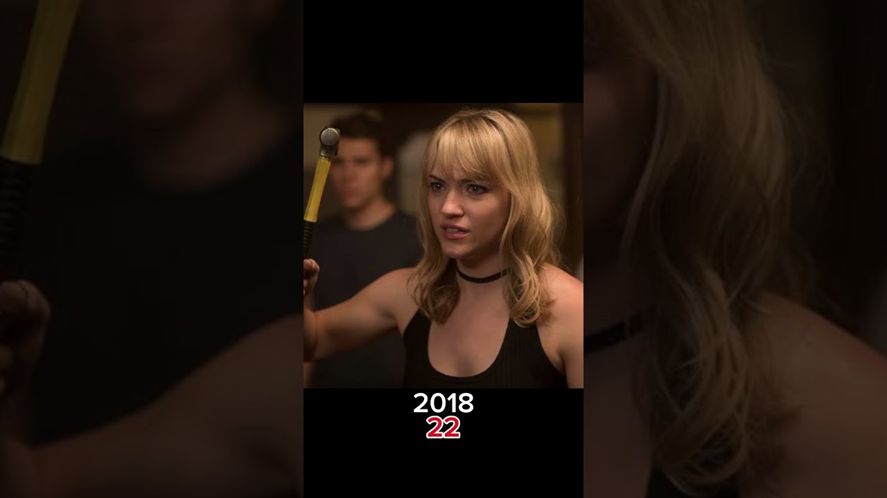 "Truth or Dare (2018–2025) Cast Then and Now"