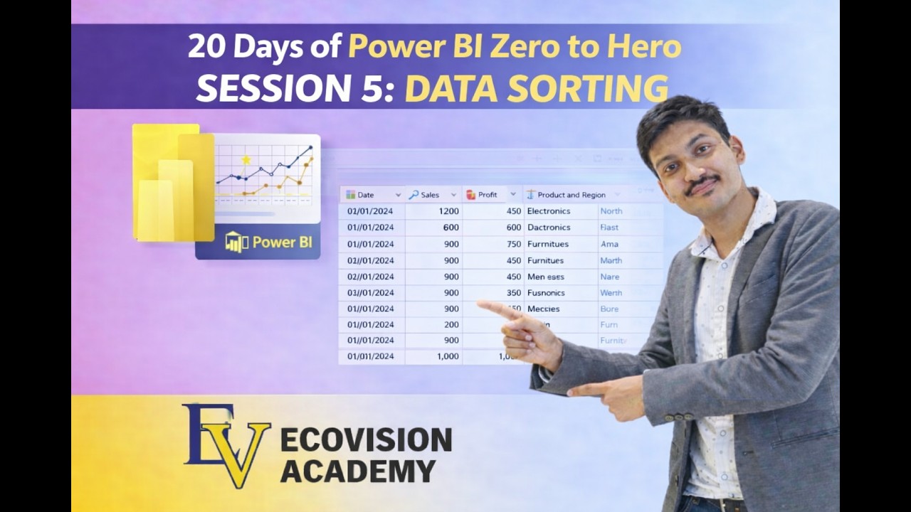20 Days of Power BI: Zero to Hero – Session 5 (Data Sorting)