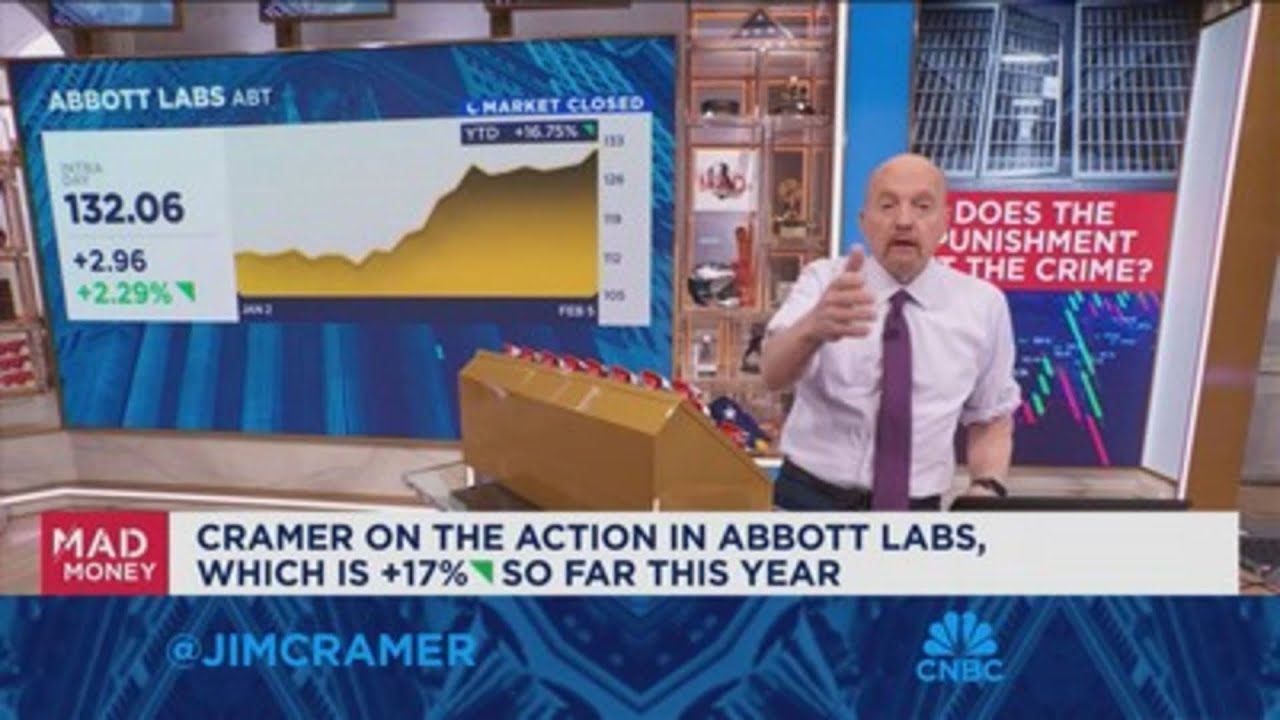 Jim Cramer looks at buying opprtunities in struggling stocks