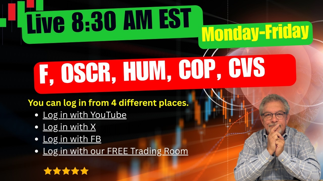 Wednesday Live Charts & Targets | 8:30 AM EST