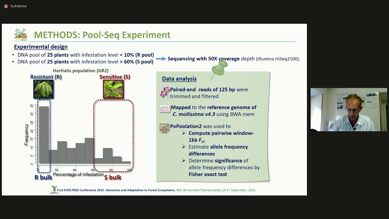 EvolTree Conference 2021 – Isacco Beritognolo: Genomic insight into the variable resistance of Ca...