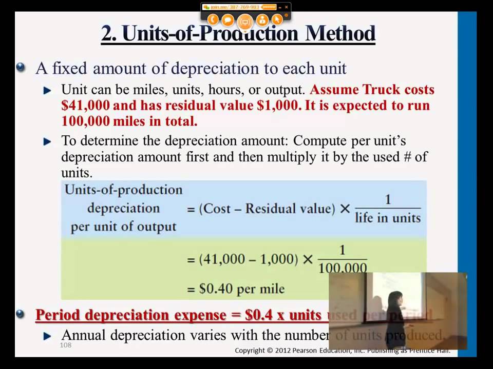 Units of Production Method - Professor Victoria Chiu