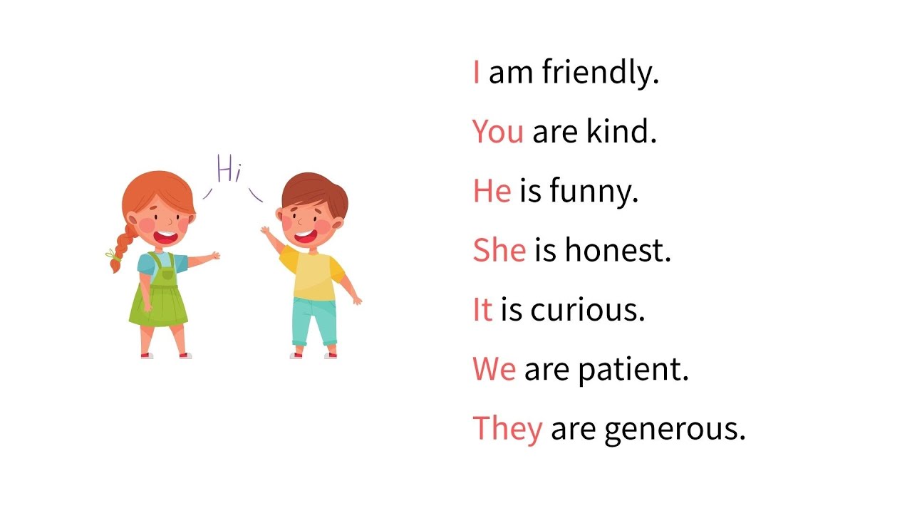 English Personal Pronouns in 3 Minutes! | Subject, Object, Possessive & Reflexive Forms