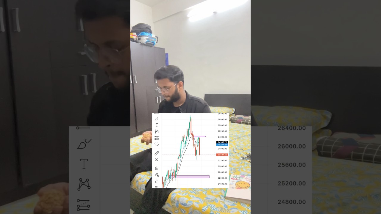 Nifty next move || Will market crash || #shorts #trading