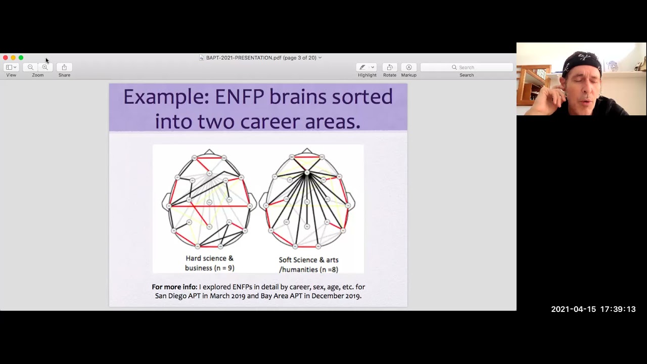 Dario Nardi - Overcoming one-sidedness - BAPT 2021