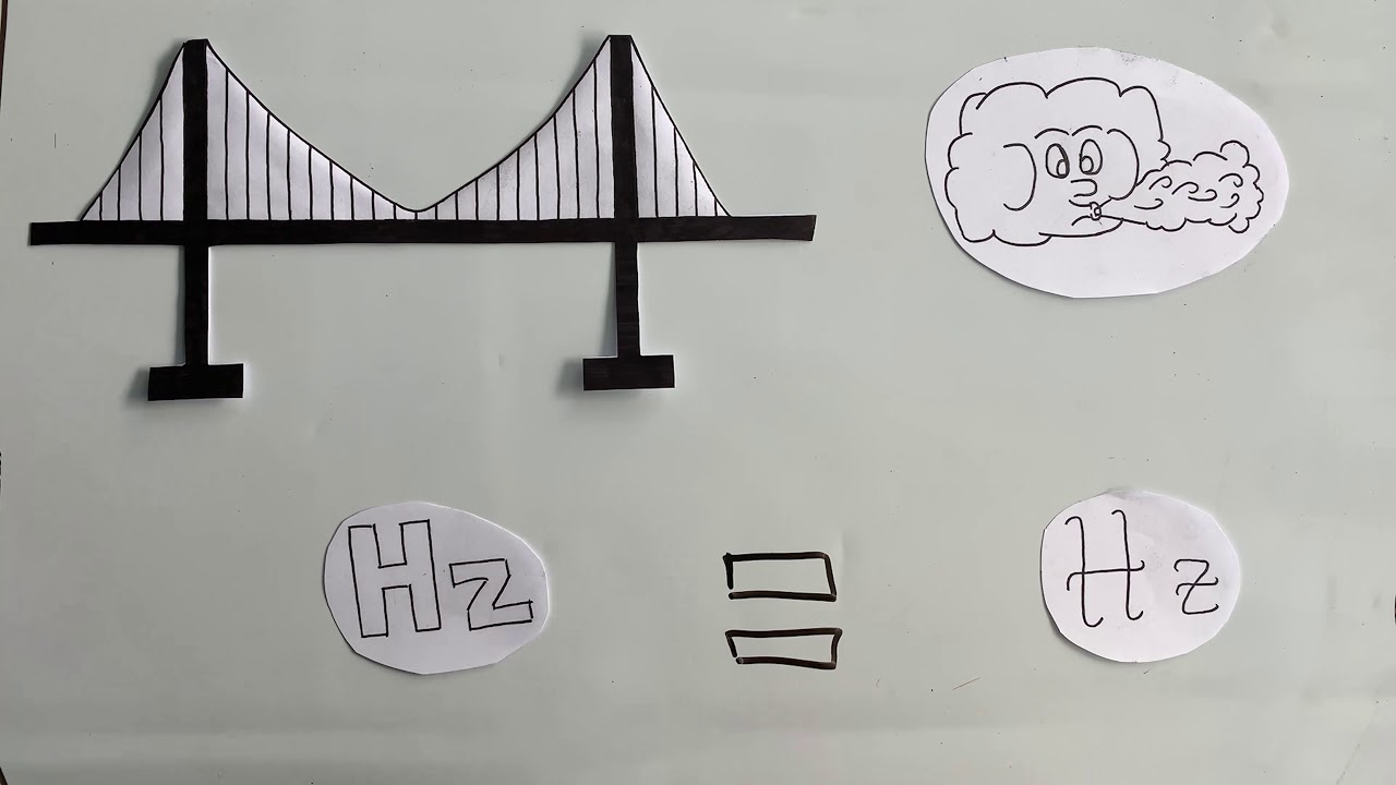 2018-2019 Le mystère du pont de Tacoma