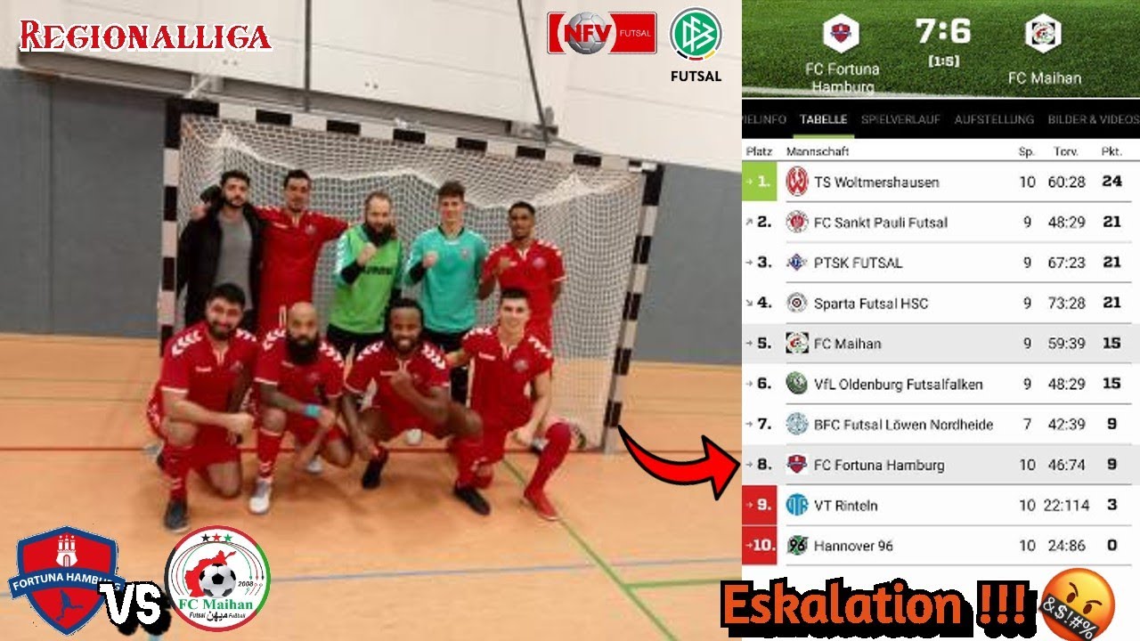 Regionalliga Futsal - Eskalation und 2 Rote Karten🤬‼️ - Matchday Matchday | Cap. 1