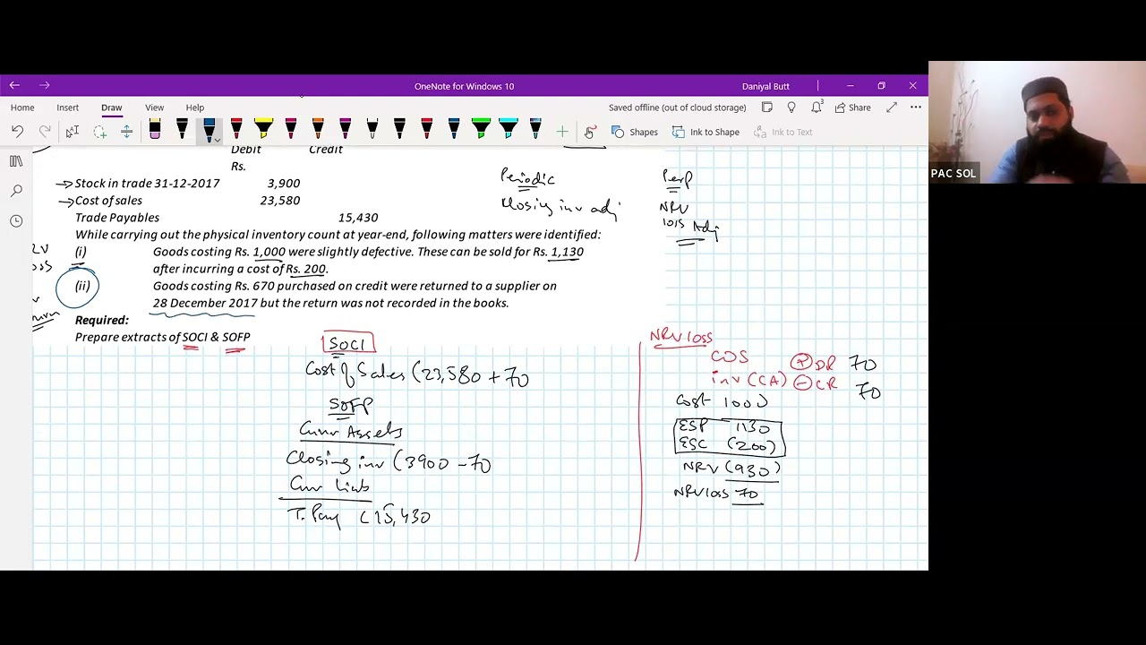 Difficult adjustments made Easy Financial Statements  | PRC 4 Lecture 82 | Sir Daniyal Zahid