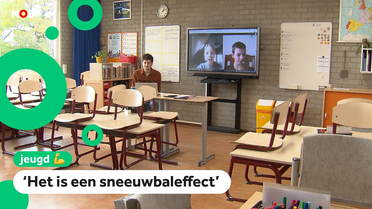 Hele scholen dicht vanwege corona