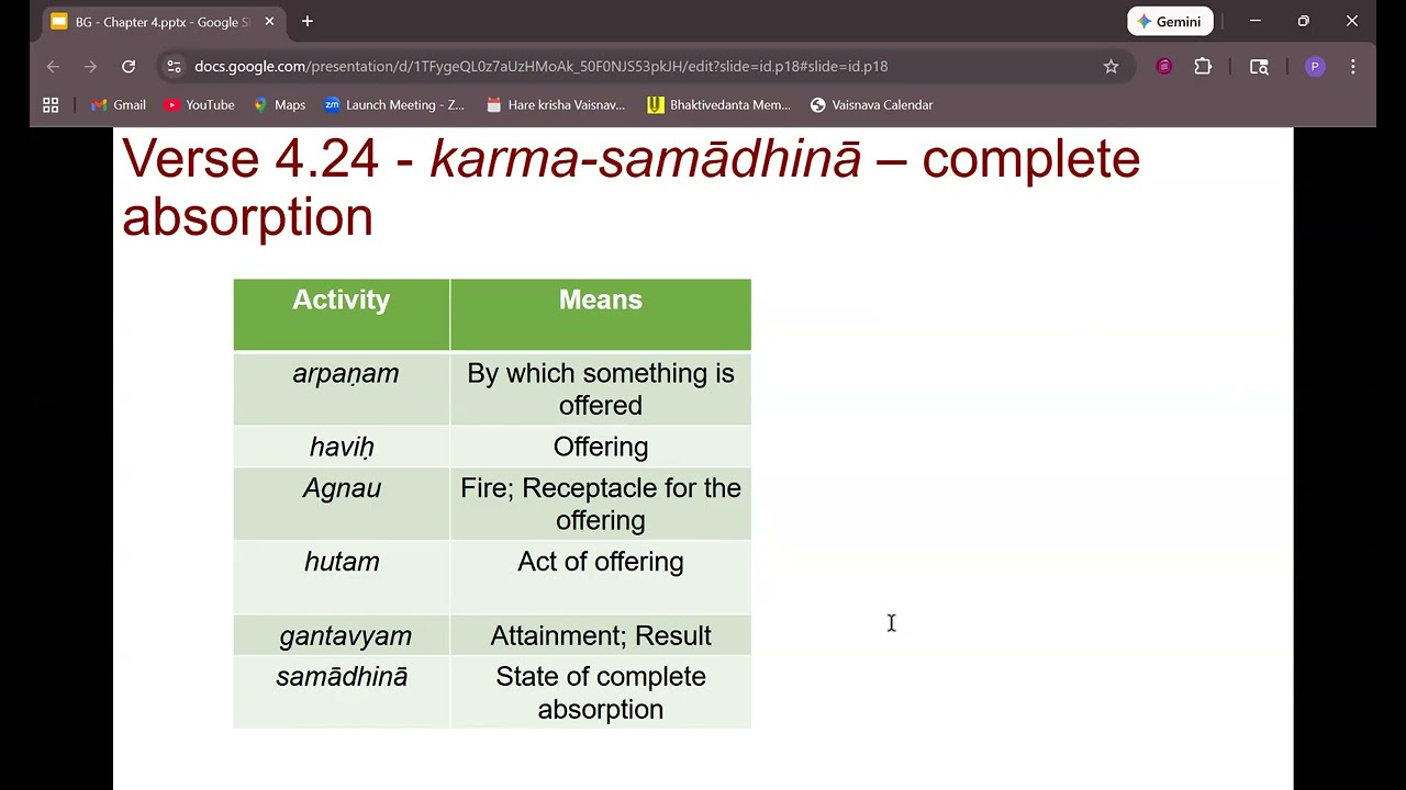 Bhagavad Gita 4.23 - 4.33