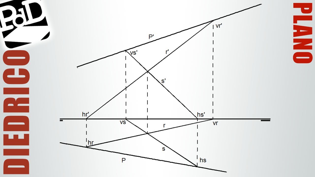 Plano definido por dos rectas que se cortan (Sistema diédrico).