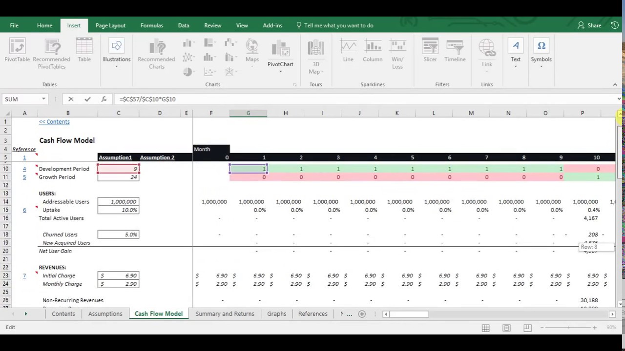 Financial Analysis - Basic Cash Flow Model Crash Course with Excel Template