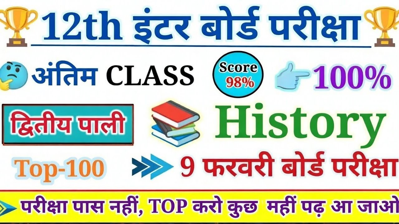 History Top 50 Objective Question Class 12th 2026 || इतिहास का 50 Important Question 2026
