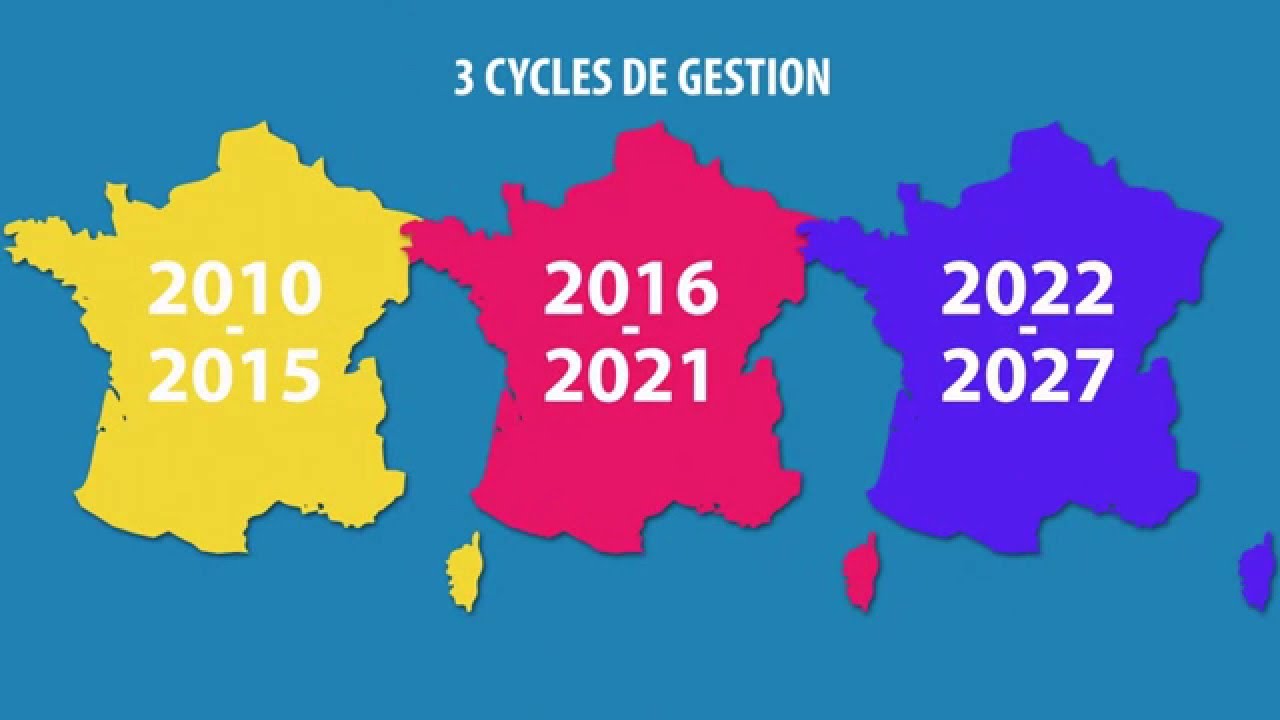 Vous avez dit SDAGE PDM
