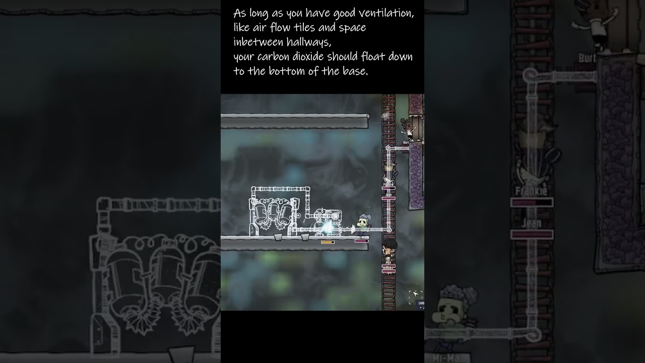 Too Much Carbon Dioxide  - ONI Tips