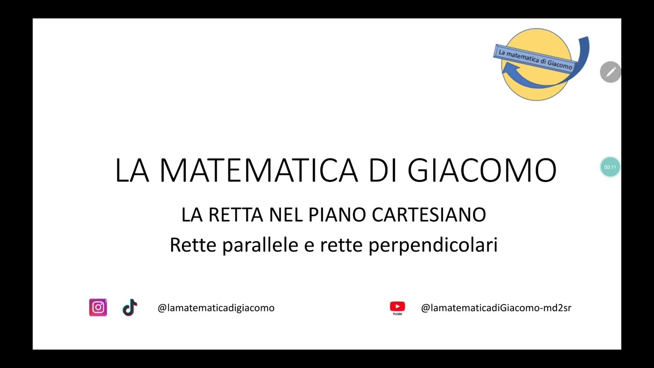 Rette parallele e perpendicolari sul piano cartesiano.