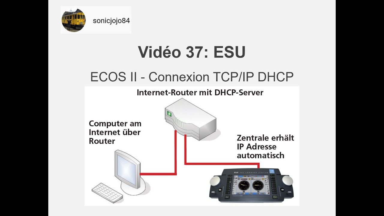 ESU ECOS II Connexion TCP/IP DHCP vidéo 37