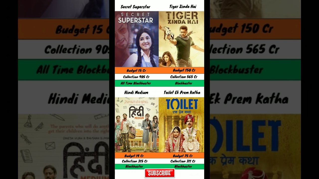 2017 best bollywood movies secret superstar ,tiger zinda hai, hindi medium, toilet ek prem katha