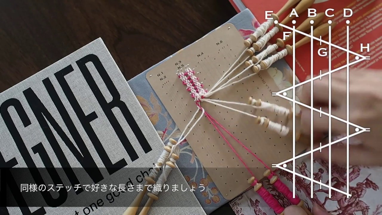 [Bobbin lace]ボビンレースはじめてセット「N.3」