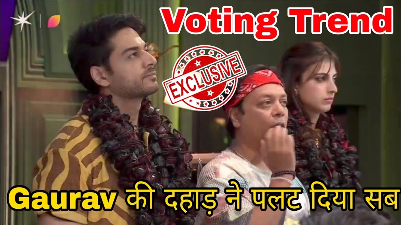 Exclusive Voting Trend Gaurav Khanna की दहाड़ से पलट गया रातों रात सब अब कौन होगा बेघर