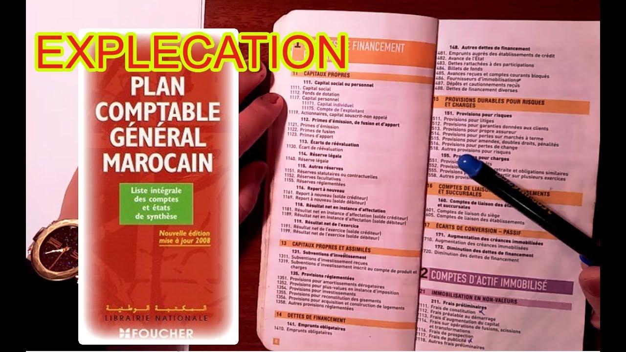 COUR N° 5 : EXPLICATION PLAN COMPTABLE