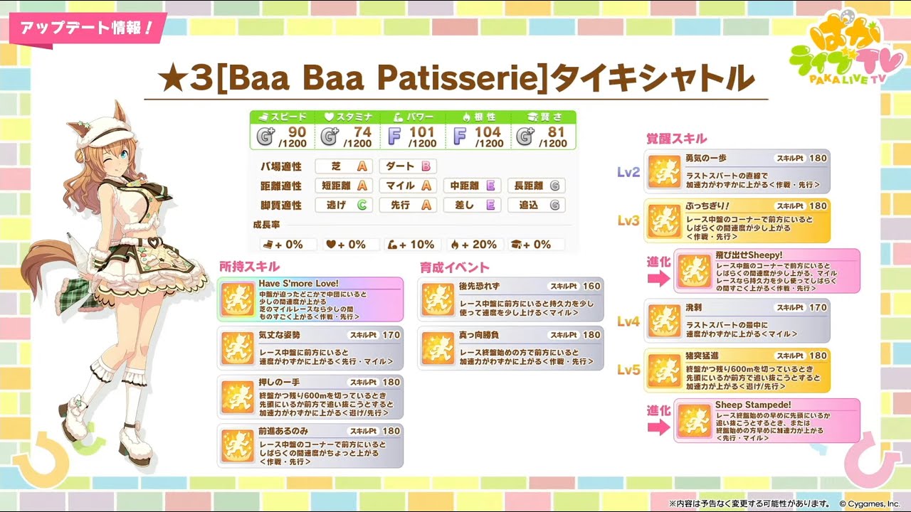 【ウマ娘】有馬記念チャンミお疲れ様ルムマ！一位の方に商品あります！【マコモ湯】