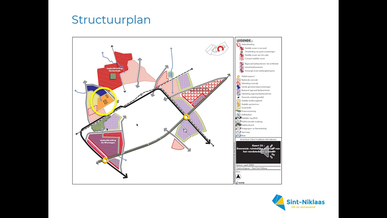 RUP Sportkringpark: Presentatie publiek moment startnota