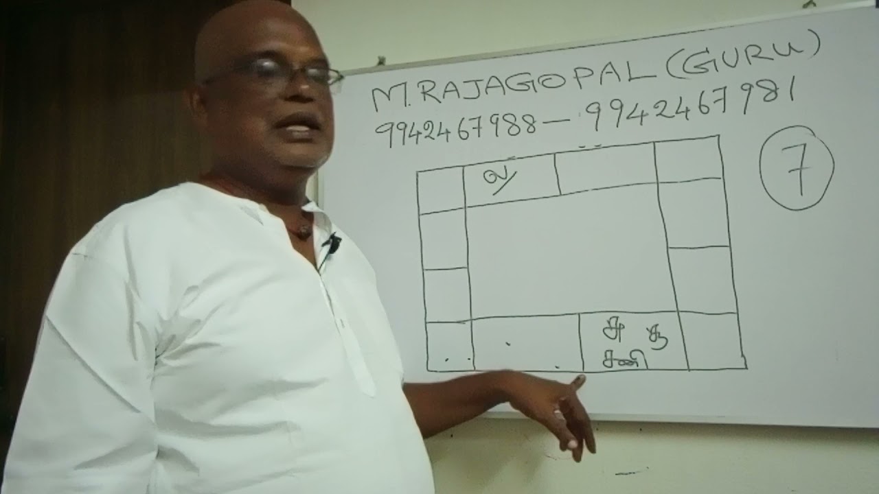 கால புருக்ஷ தத்துவம்.பொள்ளாச்சி.குரு இராஜகோபால். 7-ம் பாவம். 18.09.2021.பகுதி.2