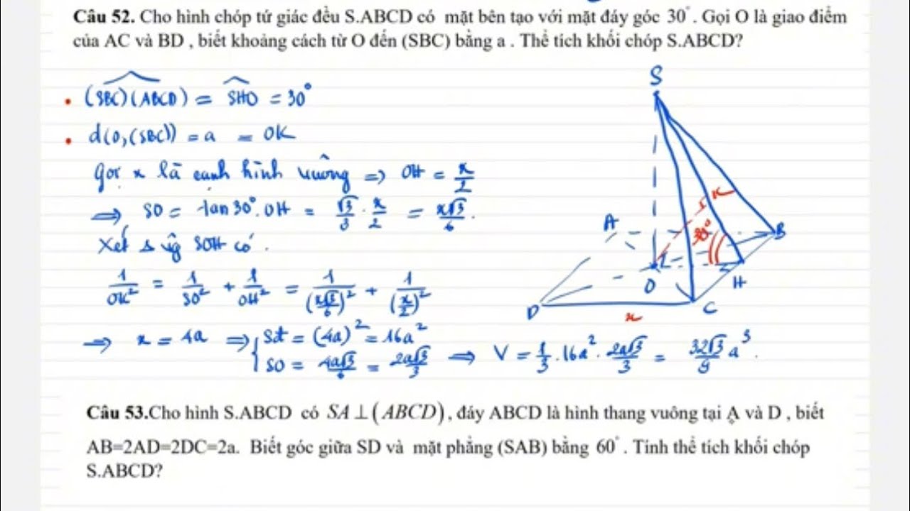 CÁCH XÁC ĐỊNH GÓC - KHOẢNG CÁCH TRONG KHÔNG GIAN.