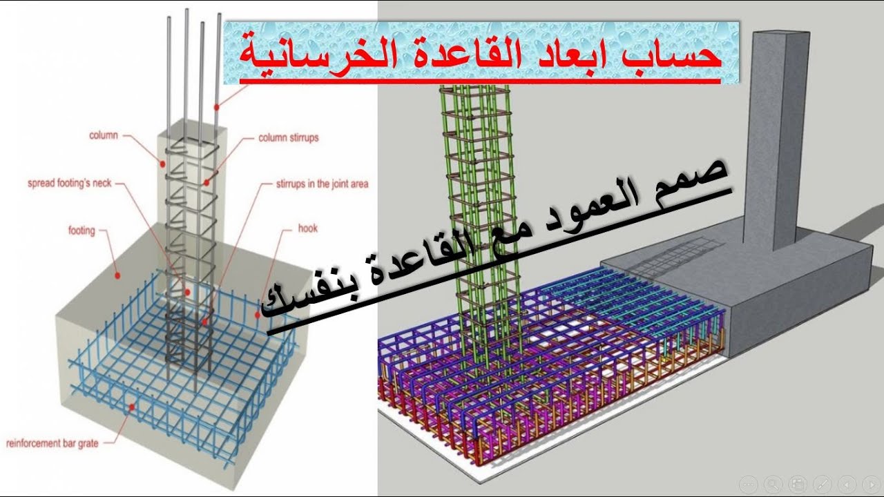 حساب ابعاد القاعدة اسفل العمود بشكل سريع تصميم القواعد المنفصلة