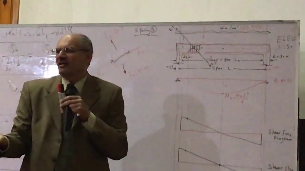 خرسانه 1 | المحاضرة الخامسة .. تانيه مدنى هندسة المنصورة .. د/احمد يوسف_HD