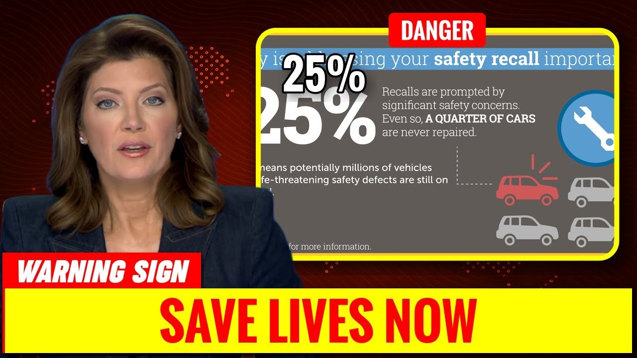 NHTSA Complaint: 5‑Minute Guide To Report Safety Defects [2025]